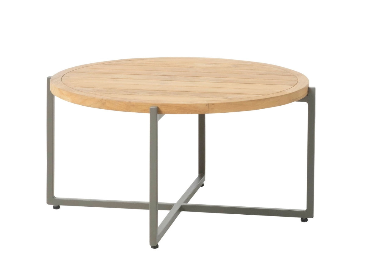 Bainbridge 37" Teak Top Coffee Table